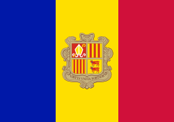 Country Image