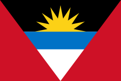 Country Image