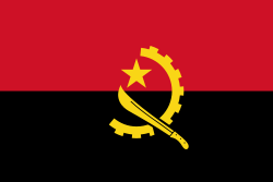 Country Image
