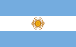 Country Image