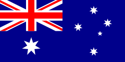 Country Image