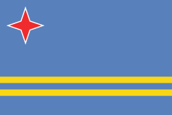 Country Image