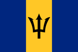 Country Image