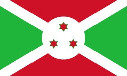 Country Image