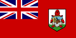 Country Image
