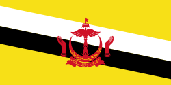 Country Image
