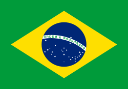 Country Image