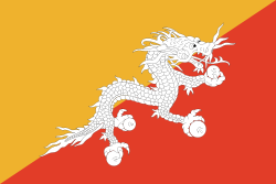 Country Image