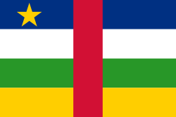 Country Image