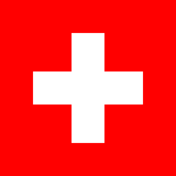 Country Image