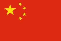 Country Image