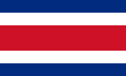 Country Image