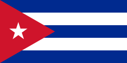 Country Image