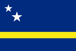 Country Image