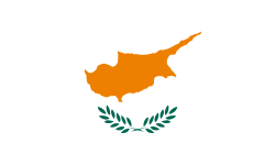 Country Image