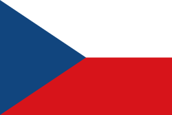 Country Image