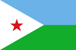 Country Image