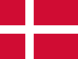 Country Image