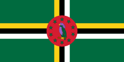 Country Image