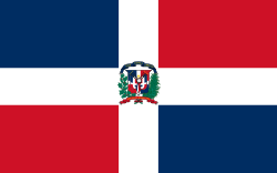 Country Image