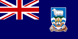 Country Image