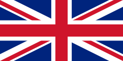 Country Image