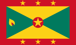 Country Image