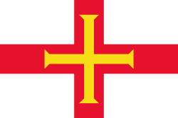 Country Image