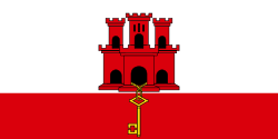 Country Image