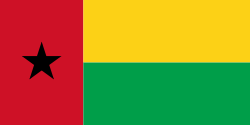 Country Image