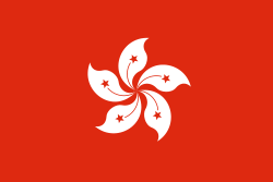 Country Image