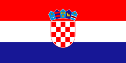 Country Image