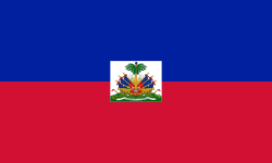 Country Image