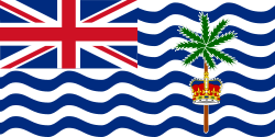 Country Image