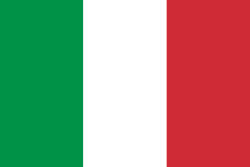 Country Image