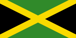 Country Image