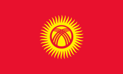 Country Image