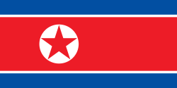 Country Image