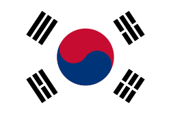 Country Image