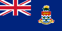 Country Image