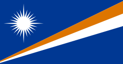 Country Image