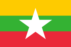 Country Image
