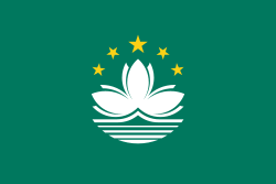 Country Image