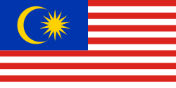 Country Image