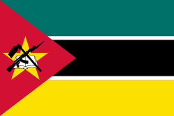 Country Image