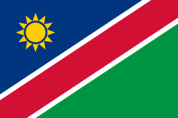 Country Image