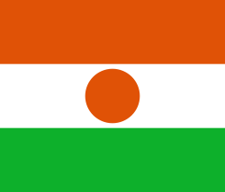 Country Image