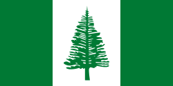 Country Image