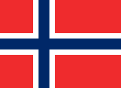Country Image