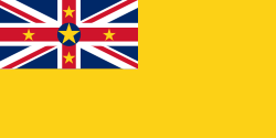 Country Image